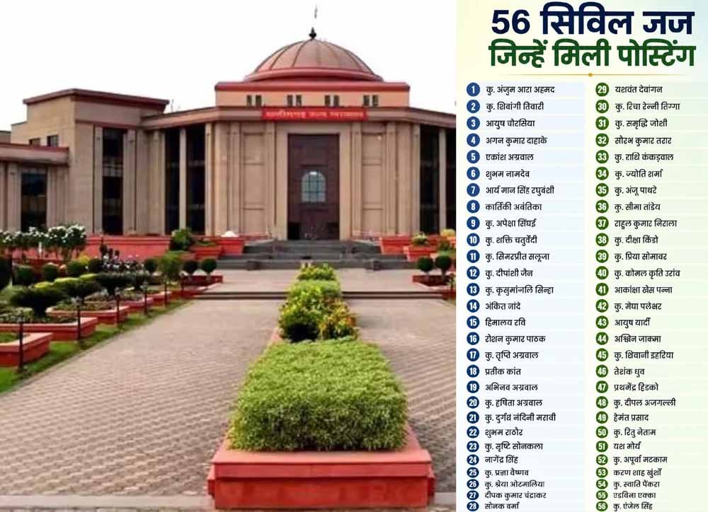 Chhattisgarh_News_01-1-18.jpg
